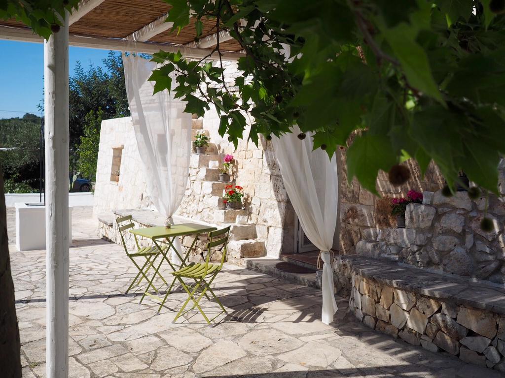 Couette-café Relais Trulli Le Icone